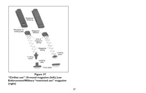 Page 3737
Figure 37  
“Civilian use” 10-round magazine (left), Law
Enforcement/Military “restricted use” magazine
(right)  