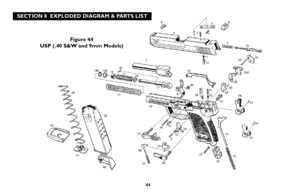 Page 4444 44
SECTION 8  EXPLODED DIAGRAM & PARTS LIST
Figure 44
USP (.40 S&W and 9mm Models)  