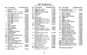 Page 4747 47
Item Description Identification No. Item Description Identification No.
Item Description Identification No.
1 Extractor spring 214188
2Extractor 214828
3 Roll pin,
ISO 8748 - 3 X 14 mm(3x)980838
(extractor, firing pin, mag. release)
4 Front sight* (6.4 mm)214220
Front sight* (6.6 mm)214221
Front sight* (6.8 mm) 
standard214222
Front sight*(7.0 mm)214223
Front sight* (7.2 mm)214224
Front sight* (7.4 mm)214225
6 Rear sight 214194
7Barrel 214815
8Slide, incomplete 214827
Slide, complete 214826
9...