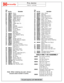 Page 2PARTS  LISTING
 For parts inquiries, call 1-800-338-3220
Pro-Jector  