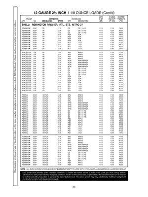 Page 2323
FEDERAL209ASR7625 19.5 WIN. WAA12 11/81100 7900
FEDERAL209ASR7625 20.5 WIN. WAA12 11/81140 8500
FEDERAL209ASR7625 22.0 WIN. WAA12 11/81205 9700
FEDERAL209ASR7625 23.0 WIN. WAA12 11/81245 10500
FEDERAL209ASR7625 21.0 WTW. WINDJAMMER 11/81105 6500
FEDERAL209ASR7625 22.0 WTW. WINDJAMMER 11/81150 7200
FEDERAL209ASR7625 23.5 WTW. WINDJAMMER 11/81205 7800
FEDERAL209ASR7625 25.0 WTW. WINDJAMMER 11/81255 8400
FEDERAL209ASR7625 20.0 CB.CB1118-12 11/81090 6900
FEDERAL209ASR7625 21.5 CB.CB1118-12 11/81150 7900...