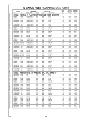 Page 3838
SHELL:  FEDERAL 3 PLASTIC HUNTING CASE PAPER BASEWADFEDERAL209A HI-SKOR 800-X 29.0 REM. R12H 1 1/21270 10700
FEDERAL209A HI-SKOR 800-X 27.5 FED.12S4 1 1/21230 10800
REMINGTON209P HI-SKOR 800-X 33.0 REM. R12H 1 1/21335 10600
REMINGTON209P HI-SKOR 800-X 31.0 FED.12S4 1 1/21290 10600
WINCHESTER 2 0 9 HI-SKOR 800-X 30.0 REM. R12H 1 1/21290 10500
WINCHESTER 2 0 9 HI-SKOR 800-X 29.0 FED.12S4 1 1/21260 10600
FEDERAL209ASR4756 33.0 WIN. WAA12R 1 1/21255 10700
FEDERAL209ASR4756 33.5 REM. RP12 1 1/21285 10800...