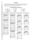 Page 5454
HANDGUN
IMPORTANT: Recommended uses of IMR powder relate only to the appropriate IMR powder and not to those available from
other firms. Although the four digit numerical designations of other manufacturers’ products may be idential to those preceded
by the IMR prefix, the powders are different. To avoid potential confusion, gun damage and personal injury, therefore,
handloaders should be careful to note the prefix of recommended powder designations.
Great care must be taken to insure that the correct...