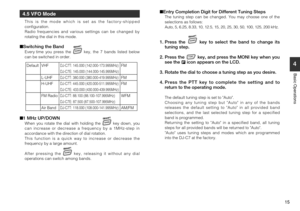 Page 15
15
4
Basic Operations
4.5 VFO Mode
This is the mode which is set as the factory-shipped
configuration.
Radio frequencies and various settings can be changed by
rotating the dial in this mode.
Switching the BandEvery time you press the  key, the 7 bands listed below
can be switched in order.
1 MHz UP/DOWNWhen you rotate the dial with holding the  key down, you
can increase or decrease a frequency by a 1MHz-step in
accordance with the direction of dial rotation.
This function is a quick way to increase...