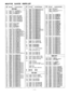 Page 16ED0002       LITHIUM BATT. 