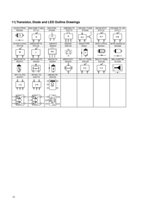 Page 1212
11) Transistor, Diode and LED Outline Drawings
2SA1576A
XT0094 1SV307(TPH3)
XD03262SC4081 T106R
XT0095 2SB766A-TX
XT01702SC4808-TX. AR
XT0171 2SA1036K T146Q
XT1102SC4618TLP
XT0172
TXFRC
BE
2SC5066-O(TE85L)XT01382SK3074
XE0044 2SD2216R-TX
XT0135DA204U
XD0130M1FE 40400V1A
XD0368 ISV311(TPL3)
XD0344 HSU277TRF
XD331
WA
GDSK
V1
SML-310MTT86
XL0036 RN2107 TE85L
XU0192 RN1107 TE85L
XU0193 MA729-TX
XD0291MRF9745T1
XE0034 MA2S728-TX
XD0315MA741WA TX
XD0251
B
UMC5N TR
XU0152 XP1114 (TX)
XU0161XP1501-TX
XU0172 