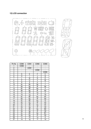 Page 1313
12) LCD connection
Pin No COM0 COM1 COM2 COM3
1 COM0 - - -
2 - COM1 - -
3 - - COM2 -
4 - - - COM3
5DEFC
6H I JG
7LMNK
8POVW
9RSUT
10 9c 9b 9a Y
11 9e 9g 9f 9d
12 8c 8b 8a X
13 8e 8g 8f 8d
14 7c 7b 7a Z
15 7e 7g 7f 7d
16 6c 6b 6a 6h
17 6e 6g 6f 6d
18 5c 5b 5a Q
19 5e 5g 5f 5d
20 4c 4b 4a 4h
21 4e 4g 4f 4d
22 3c 3b 3a B2
23 3e 3g 3f 3d
24 2c 2b 2a B1
25 2e 2g 2f 2d
26 1c 1b 1a A
27 1e 1g 1f 1d 