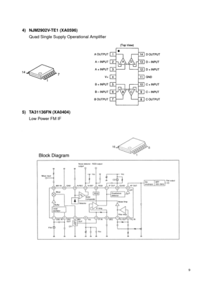 Page 99
4) NJM2902V-TE1 (XA0596)
Quad Single Supply Operational Amplifier
5) TA31136FN (XA0404)
Low Power FM IF 