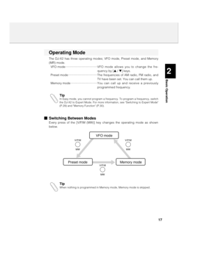 Page 1717
2
Basic Operation
Operating Mode
The DJ-X2 has three operating modes; VFO mode, Preset mode, and Memory
(MR) mode.
VFO mode ·····································VFO mode allows you to change the fre-
quency by [s / t] keys.
Preset mode ··································The frequencies of AM radio, FM radio, and
TV have been set. You can call them up. 
Memory mode ·······························You can call up and receive a previously
programmed frequency.
TipIn Easy mode, you cannot program a...