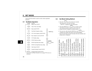 Page 30

7KH -V 6HW PRGH LV XVHG WR VHW WKH YDULRXV RSHUDWLRQ
IXQFWLRQV
 6HW 0RGH 2SHUDWLRQ
HIDXOW )XQFWLRQ
%621 %DWWHU\ 6DYH 212))
ÇÉ
7,0(5 7LPHU  %XV\ VFDQ VHWWLQJ
ÇÉ
%(321 %HHS VRXQG 212))
ÇÉ
 7RQH %XUVW )UHTXHQF\ VHWWLQJ
ÇÉ
6)72) &38 &ORFN )UHTXHQF\ VKLIW 212))
ÇÉ
%&/2) %XV\ &KDQQHO /RFN 2XW 212))
ÇÉ
732)) 727 3HQDOW\ VHWWLQJ
ÇÉ
:7 70) :DLW WLPH VHWWLQJ
ÇÉ
3 70) 3DXVH%XUVW WLPH VHWWLQJ
ÇÉ
% 70) )LUVW LJLW %XUVW WLPH VHWWLQJ
ÇÉ
6&52) 7KHIW $ODUP 212))
ÇÉ
(;32)...