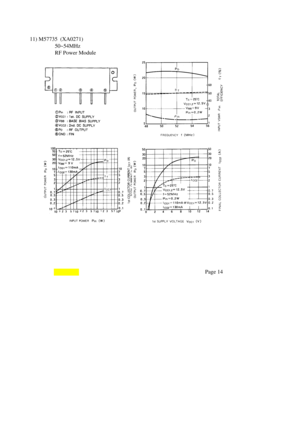 Page 1311) M57735  (XA0271)
50~54MHz
RF Power Module
Page 14 