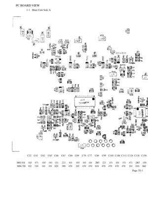 Page 35M06 TH    102     330      101     101    820      390     470      102     470    470     010     470     470     470     470      101     010     060 C22    C43     C62     C65    C66     C67     C68    C69     C70   C77     C88     C99    C103  C106  C112  C124  C126   C150
PC BOARD VIEW
Page 35-1
M03 SX     103     471      103     181    151      221     101      103     101    101     2R5     221     151     101     151     471     2R5     150
D15 or R125
1-1   Main Unit Side A 
