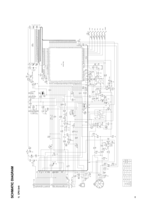 Page 3636SCHMATIC DIAGRAM1) CPU Unit 