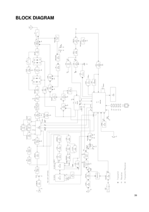 Page 3939
BLOCK DIAGRAM 