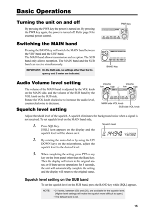 Page 1815
Basic Operations
Turning the unit on and off
By pressing the PWR key the power is turned on. By pressing
the PWR key again, the power is turned off. Refer page 9 for
external power control.
Switching the MAIN band
Pressing the BAND key will switch the MAIN band between
the VHF band and the UHF band.
The MAIN band allows transmission and reception. The SUB
band only allows reception. The MAIN band and the SUB
band can receive simultaneously.
Audio Volume level setting
The volume of the MAIN band is...