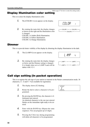 Page 3532
Parameter Setting Mode
Display Illumination color setting
This is to select the display illumination color.
1.The [COLOR 1] icon appears on the display.
2.By rotating the main dial, the display changes
as shown on the right and the illumination color
is changed.
COLOR 1 is Amber (Red) illumination.
COLOR 2 is Yellow illumination.
COLOR 3 is Orange illumination.COLOR 1 COLOR 2
COLOR 3
Dimmer
This is to provide better visibility of the display by dimming the display illumination in the dark.
1.The [LAMP...