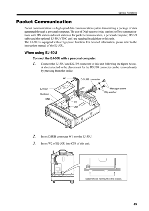 Page 5249
Special Functions
Packet Communication
Packet communication is a high-speed data communication system transmitting a package of data
generated through a personal computer. The use of Digi-peaters (relay stations) offers communica-
tions with DX stations (distant stations). For packet communication, a personal computer, DSB-9
cable and the optional EJ-50U (TNC unit) are required in addition to this unit.
The EJ-50U is equipped with a Digi-peater function. For detailed information, please refer to the...