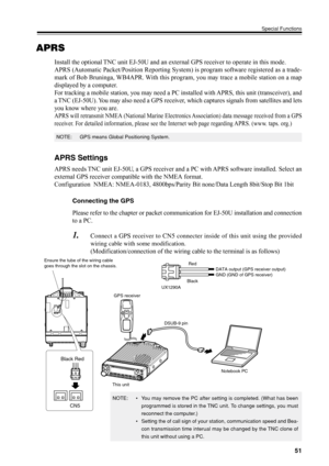 Page 5451
Special Functions
APRS
Install the optional TNC unit EJ-50U and an external GPS receiver to operate in this mode.
APRS (Automatic Packet/Position Reporting System) is program software registered as a trade-
mark of Bob Bruninga, WB4APR. With this program, you may trace a mobile station on a map
displayed by a computer.
For tracking a mobile station, you may need a PC installed with APRS, this unit (transceiver), and
a TNC (EJ-50U). You may also need a GPS receiver, which captures signals from...