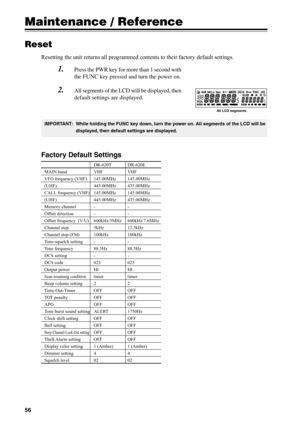 Page 5956
Maintenance / Reference
DCSSUBTNCRAM
SQLBUSYBUSY13579
MiLoNar
Reset
Resetting the unit returns all programmed contents to their factory default settings.
Factory Default Settings
IMPORTANT: While holding the FUNC key down, turn the power on. All segments of the LCD will be
displayed, then default settings are displayed.
All LCD segments
1.Press the PWR key for more than 1 second with
the FUNC key pressed and turn the power on.
2.All segments of the LCD will be displayed, then
default settings are...