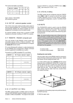 Page 16PAGE  16          AR5000 OPERATING MANUAL
The control truth table is as follows:
     Aerial number    1   3    4
     ANT SW A (data)      G    G
     ANT SW B (data)           G
Open collector 100mA MAX
(G) connects to ground
5-16  EXT SP - external speaker socket
This 3.5mm mono jack socket provides audio output to
drive an external speaker unit.  Connection to this socket
automatically disables the internal speaker but not a
headphone if connected to the front panel socket.
An external speaker should...