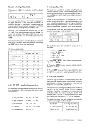 Page 25AR5000 OPERATING MANUAL          PAGE 25
Manually selecting I.F. bandwidth.
The sequence 
  
activates the I.F. bandwidth
menu.
In normal operation the word “AUT” will be displayed in
the upper right of the LCD to signify that automode is in
operation and the I.F. bandwidth, receive mode and
channel step will be automatically selected by the AR5000
from its detailed pre-programmed bandplan data.
Selecting a new bandwidth from the list of 220, 110, 30,
15, 6 and 3 kHz is accomplished using the SUB DIAL,...