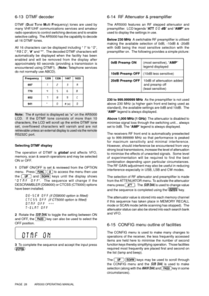 Page 28PAGE  28          AR5000 OPERATING MANUAL
6-13  DTMF decoder
DTMF (Dual Tone Multi Frequency) tones are used by
many VHF/UHF communications services and amateur
radio operators to control switching devices and to enable
selective calling.  The AR5000 has the capability to decode
all 16 DTMF tones.
All 16 characters can be displayed including “1” to “0”,
“ABCD”, “#” and “*”.  The decoded DTMF characters will
automatically be displayed when the facility has been
enabled and will be removed from the display...