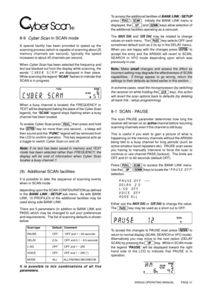 Page 41AR5000 OPERATING MANUAL          PAGE 41
8-9  Cyber Scan in SCAN mode
A special facility has been provided to speed up the
scanning process (which is capable of scanning about 25
memory channels per second), typically the speed
increases to about 45 channels per second.
When 
Cyber Scan has been selected the frequency and
text are blanked out from the display while scanning, the
words “CYBER SCAN” are displayed in their place.
While scanning the legend “SCAN” flashes to indicate that
SCAN is in...