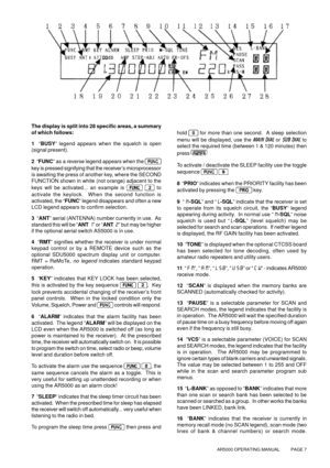 Page 7AR5000 OPERATING MANUAL          PAGE 7
The display is split into 28 specific areas, a summary
of which follows:
1  “BUSY” legend appears when the squelch is open
(signal present).
2  “FUNC” as a reverse legend appears when the 
key is pressed signifying that the receiver’s microprocessor
is awaiting the press of another key, where the SECOND
FUNCTION shown in white (not orange) adjacent to the
keys will be activated... an example is 
  
to
activate the keylock.  When the second function is
activated,...