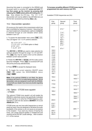 Page 66PAGE  66          AR5000 OPERATING MANUAL
Assuming that power is connected to the AR5000 and
the power switch is currently OFF, press and hold 
key then power up the receiver by pressing and
releasing the 
 
switch while still holding the 
key.  Now release the  key.  The “DE-SCR”
descrambler will now be added to the OPTION menu as
the first item accessed by pressing 
 
15-2  Descrambler operation
Of course you first need to find a transmission which has
been scrambled by frequency inversion!  Assuming...