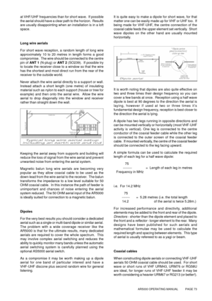 Page 73AR5000 OPERATING MANUAL          PAGE 73
at VHF/UHF frequencies than for short wave.  If possible
the aerial should have a clear path to the horizon.  Results
are usually disappointing when an installation is in a loft
space.
Long wire aerials
For short wave reception, a random length of long wire
approximately 10 to 20 metres in length forms a good
compromise.  The wire should be connected to the centre
pin of ANT 1 (N-plug) or ANT 2 (SO239).  If possible try
to locate the receiver close to a window so...