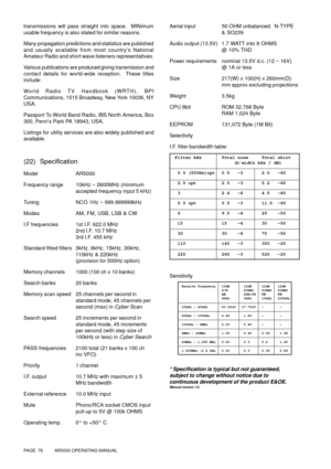 Page 76PAGE  76          AR5000 OPERATING MANUAL
transmissions will pass straight into space.  MINimum
usable frequency is also stated for similar reasons.
Many propagation predictions and statistics are published
and usually available from most country’s National
Amateur Radio and short wave listeners representatives.
Various publications are produced giving transmission and
contact details for world-wide reception.  These titles
include:
World Radio TV Handbook (WRTH), BPI
Communications, 1515 Broadway, New...