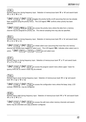 Page 1313
Numeric figure four during frequency input.  Selection of memory/scan bank “D” or “d” and search bank
“D” or “d” or “N” or “n”.
    toggles the priority facility on/off (assuming that one has already
been assigned using the priority menu).  The LCD legend “PRI” confirms when priority has been
selected.
    to access the priority menu where the data from a memory
channel may be assigned for priority use.  The interval sampling time may also be specified.
Numeric figure five during frequency input....
