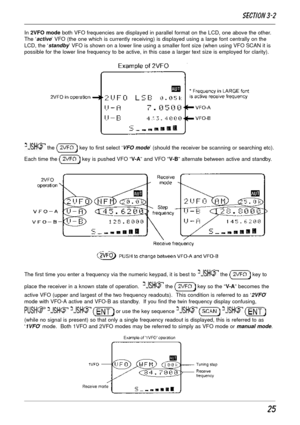 Page 2525
In 2VFO mode both VFO frequencies are displayed in parallel format on the LCD, one above the other.
The ‘active’ VFO (the one which is currently receiving) is displayed using a large font centrally on the
LCD, the ‘standby’ VFO is shown on a lower line using a smaller font size (when using VFO SCAN it is
possible for the lower line frequency to be active, in this case a larger text size is employed for clarity).
 the  key to first select ‘VFO mode’ (should the receiver be scanning or searching etc)....
