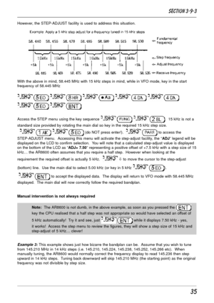 Page 3535
However, the STEP-ADJUST facility is used to address this situation.
With the above in mind, 58.445 MHz with 15 kHz steps in mind, while in VFO mode, key in the start
frequency of 58.445 MHz
         
   
Access the STEP menu using the key sequence    .  15 kHz is not a
standard size provided by rotating the main dial so key in the required 15 kHz step size.
  
    (do NOT press enter!).    to access the
STEP-ADJUST menu.  Accessing this menu will activate the step-adjust facility, the “ADJ” legend...