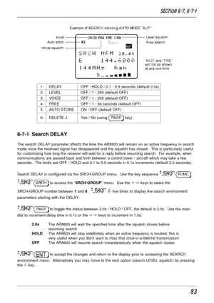 Page 3383
1. DELAY OFF / HOLD / 0.1 - 9.9 seconds (default 2.0s)
2. LEVEL OFF / 1 - 255 (default OFF)
3. VOICE OFF / 1 - 255 (default OFF)
4. FREE OFF / 1 - 60 seconds (default OFF)
5. AUTO STORE ON / OFF (default OFF)
6. DELETE J Yes / No (using 
 key)
8-7-1  Search DELAY
The search DELAY parameter affects the time the AR8600 will remain on an active frequency in search
mode once the received signal has disappeared and the squelch has closed.  This is particularly useful
for customising how long the receiver...