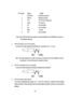 Page 11 10 
 
   Pin number           Signal                                 Details 
1                  MIC GND                     Microphone ground  
2                  MIC IN                           Microphone Input 
3                  PTT                                PTT (Push To Talk) input 
4                  GND                              PTT ground 
5                  NC                                  No connection 
6                  NC                                  No connection 
7...