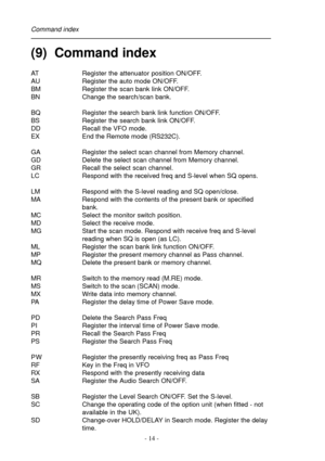 Page 14- 14 -
(9)  Command index
AT Register the attenuator position ON/OFF.
AU Register the auto mode ON/OFF.
BM Register the scan bank link ON/OFF.
BN Change the search/scan bank.
BQ Register the search bank link function ON/OFF.
BS Register the search bank link ON/OFF.
DD Recall the VFO mode.
EX End the Remote mode (RS232C).
GA Register the select scan channel from Memory channel.
GD Delete the select scan channel from Memory channel.
GR Recall the select scan channel.
LC Respond with the received freq and...