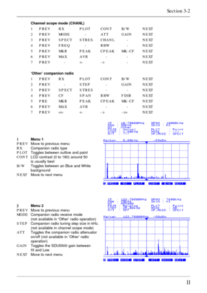 Page 1111
Channel scope mode (CHANL)
1 PREV RX PLOT CONT B/W NEXT
2 PREV MODE    - ATT GAIN NEXT
3 PREV SPECT STRES CHANL    - NEXT
4 PREV FREQ    - RBW    - NEXT
5 PREV MKR PEAK CPEAK MK-CF NEXT
6 PREV MAX AVR    -    - NEXT
7 PREV    -     - NEXT
‘Other’ companion radio
1 PREV RX PLOT CONT B/W NEXT
2 PREV    - STEP    - GAIN NEXT
3 PREV SPECT STRES    -    - NEXT
4 PREV CF SPAN RBW FDIR NEXT
5 PRE MKR PEAK CPEAK MK-CF NEXT
6 PREV MAX AVR    -    - NEXT
7 PREV  NEXT
1 11 1
1Menu 1
PREVMove to previous menu...