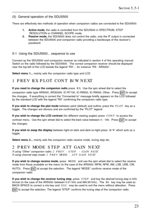 Page 2323
(5)  General operation of the SDU5500
There are effectively two methods of operation when companion radios are connected to the SDU5500:
1. Active mode, the radio is controlled from the SDU5500 in SPECTRUM, STEP
 RESOLUTION or CHANNEL SCOPE mode.
2. Passive mode, the SDU5500 does not control the radio, only the IF output is connected
between the SDU5500 and companion radio providing a bandscope of the receiver’s
passband.
5-1  Using the SDU5500... sequence to use
Connect-up the SDU5500 and companion...
