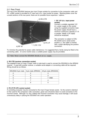 Page 55
2-2  Rear PanelThe rear of the SDU5500 features two 9-pin D-type sockets for connection to the companion radio and
PC, a BNC socket is provided for IF input and a d.c. input socket for power.  Blanking plates cover the
unused sections of the rear panel, these are for possible future expansion / options.
1  DC 12V (d.c. input power
socket)
Connect a suitable regulated 12V
d.c. power supply to this socket
using the supplied connection lead,
the power supply should have a
minimum continuous capacity of...