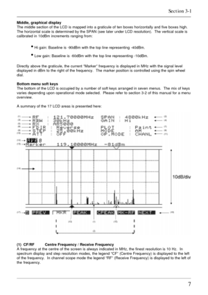 Page 77
Middle, graphical display
The middle section of the LCD is mapped into a graticule of ten boxes horizontally and five boxes high.
The horizontal scale is determined by the SPAN (see later under LCD resolution).  The vertical scale is
calibrated in 10dBm increments ranging from:
• Hi gain: Baseline is -90dBm with the top line representing -40dBm.
• Low gain: Baseline is -60dBm with the top line representing -10dBm.
Directly above the graticule, the current “Marker” frequency is displayed in MHz with the...