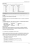 Page 1717
Receive mode
When the AR5000 receive mode is set from the SDU5500, the following results:
SDU5500 setting AR5000 display IF bandwidth
WFM FM 220 kHz
NFM FM 15 kHz
AM AM 6 kHz
LSB LSB 3 kHz
USB USB 3 kHz
CW CW 3 kHz
AUTO AUTO Depends upon bandplan
& Note: The AR5000 does not have a specific legend for WFM, IF bandwidth beyond 30 kHz
becomes WFM.
IF output
The AR5000 IF output setting is automatically configured when the SDU5500 & AR5000 communicate
for the first time, thus overwriting any manual...