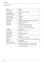 Page 4242
(8)  Specification
Model SDU5500
Input Frequency 10.7 MHz
Sweep Width 1 kHz to 10 MHz (1 kHz step)
Frequency  Accuracy ± 600 Hz
Resolution Bandwidth 5/30 kHz
Reference Level -10, -40dBm
Maximum Input Level -10dBm
Dynamic Range 50dBm min
Level  Accuracy Linearity within ± 2dB (within -40dB from reference level)
Band Ripple ± 4dB@10.7 MHz ± 5 MHz
Temperature ± 6dB(0°C~40°C)
Marker Mode Direct read-out for frequency and level
Peak Detect + Continuous Peak Detect
Averaging (2 to 32 times sampling...