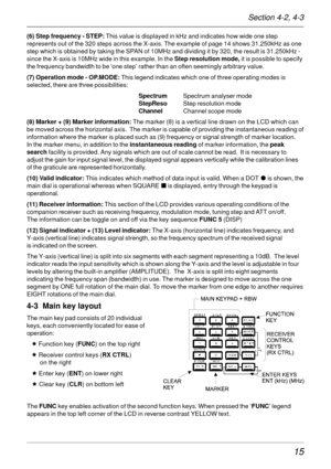 Page 1515
(6) Step frequency - STEP: This value is displayed in kHz and indicates how wide one step
represents out of the 320 steps across the X-axis. The example of page 14 shows 31.250kHz as one
step which is obtained by taking the SPAN of 10MHz and dividing it by 320, the result is 31.250kHz -
since the X-axis is 10MHz wide in this example. In the Step resolution mode, it is possible to specify
the frequency bandwidth to be ‘one step’ rather than an often seemingly arbitrary value.
(7) Operation mode -...