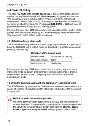 Page 1616
4-4 Clear (CLR) key
The clear key (CLR) acts as back-space key to cancel each proceeding key
entry of numeric information (1 to 0, decimal-point) during entry of the start
/end frequency, entry of input sensitivity / trigger level or the marker and
numeration in the calculation mode. Pressing the clear key with no proceeding
key entry will abort the sequence. Pressing A.CLR (FUNC + CLR) will clear all
proceeding numeric entries and end the sequence.
Pressing the clear key (CLR) repeatedly in the...