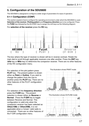 Page 1717
5. Configuration of the SDU5600
The SDU5600 is designed to configure a wide range of parameters for ease of operation.
5-1-1 Configuration (CONF)
This section explains how to configure the operating environment under which the SDU5600 is used.
Selection of the receiver, Plotting pattern and Frequency direction are to be configured. Press
the FUNC key followed by the 4 (CONF) key to assign the soft keys as the following diagram.
For selection of the receiver press the RX key.
The box where the type of...