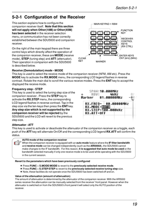 Page 1919
5-2-1  Configuration of  the Receiver
This section explains how to configure the
companion receiver itself.  Note that this section
will not apply when Other(10M) or Other(45M)
has been selected in the receiver selection
menu, or communication has not been correctly
established between the SDU5600 and companion
receiver.
On the right of the main keypad there are three
control keys which directly affect the operation of
the companion receiver, these are MODE (receive
mode), STEP (tuning step) and AT T...