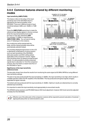 Page 2626
5-4-4  Common features shared by different monitoring
modes
Input sensitivity (AMPLITUDE)
This feature refers to the setup of the input
sensitivity level of the SDU5600 which is
adjusted by the internal amplifier of the
SDU5600. There are 4 different levels of input
sensitivity between 0dBm and -30dBm in 10dB
steps.
Press the AMPLITUDE special key to make the
reference level display appear in reverse contrast.
Enter the required sensitivity level via the
ten-keys or main dial, followed by ENT.
For...