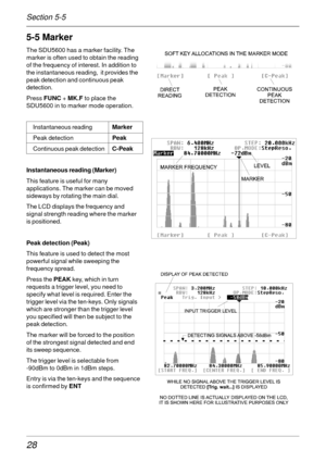 Page 2828
5-5 Marker
The SDU5600 has a marker facility. The
marker is often used to obtain the reading
of the frequency of interest. In addition to
the instantaneous reading,  it provides the
peak detection and continuous peak
detection.
Press FUNC + MK.F to place the
SDU5600 in to marker mode operation.
Instantaneous readingMarker
Peak detectionPeak
Continuous peak detectionC-Peak
Instantaneous reading (Marker)
This feature is useful for many
applications. The marker can be moved
sideways by rotating the main...