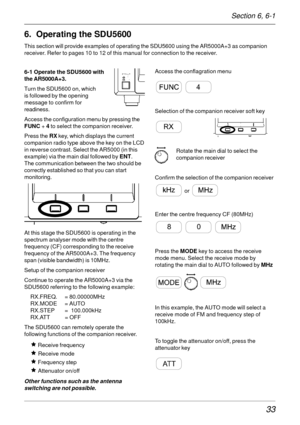 Page 3333
6.  Operating the SDU5600
This section will provide examples of operating the SDU5600 using the AR5000A+3 as companion
receiver. Refer to pages 10 to 12 of this manual for connection to the receiver.
Section 6, 6-1
6-1 Operate the SDU5600 with
the AR5000A+3.
Turn the SDU5600 on, which
is followed by the opening
message to confirm for
readiness.
Access the configuration menu by pressing the
FUNC + 4 to select the companion receiver.
Press the RX key, which displays the current
companion radio type...